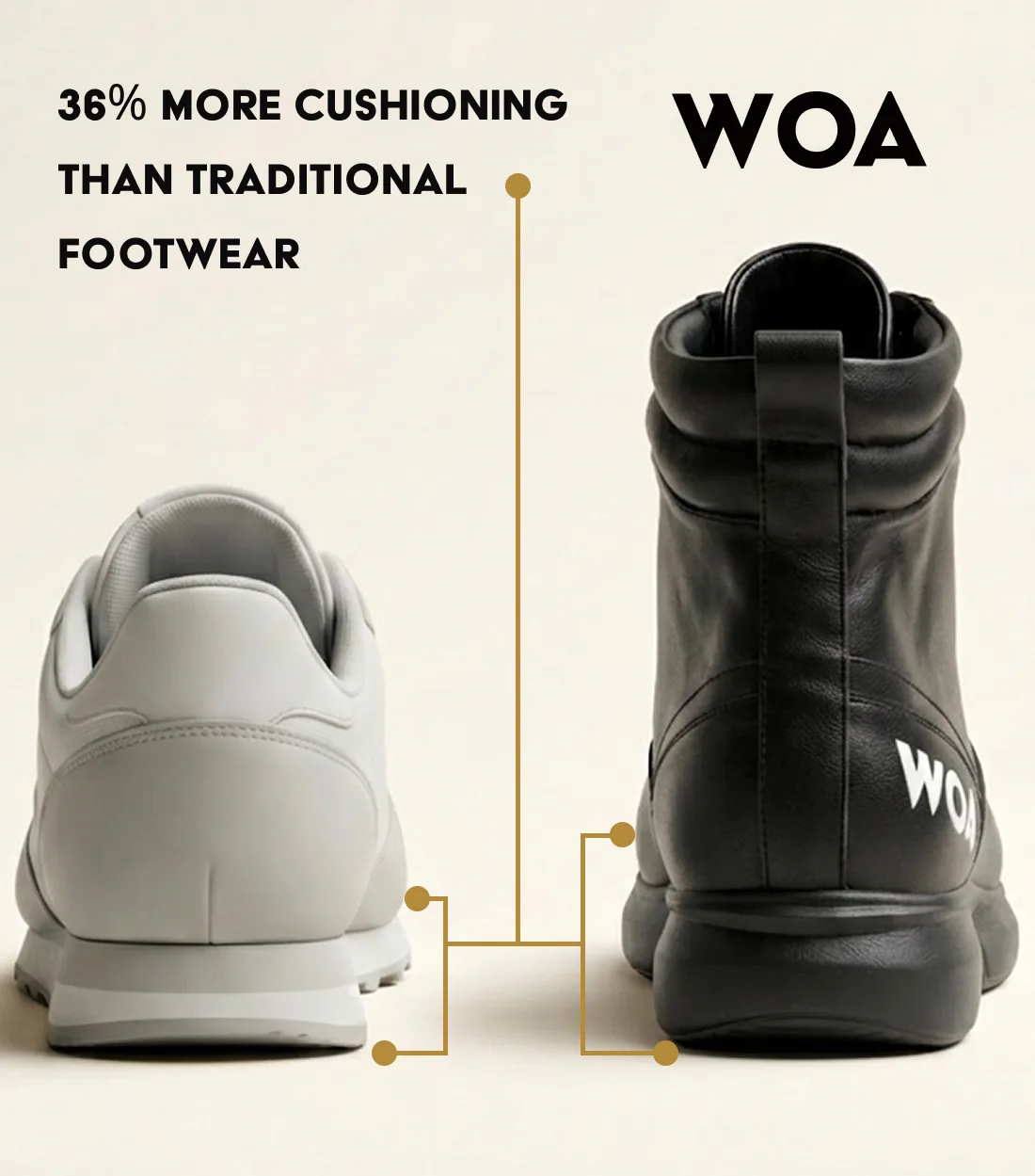Walking On Air shoe construction and materials